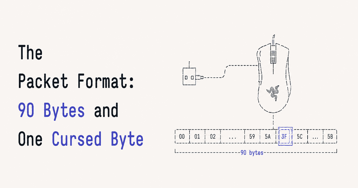 The Razer Packet Format: 90 Bytes and One Cursed Byte