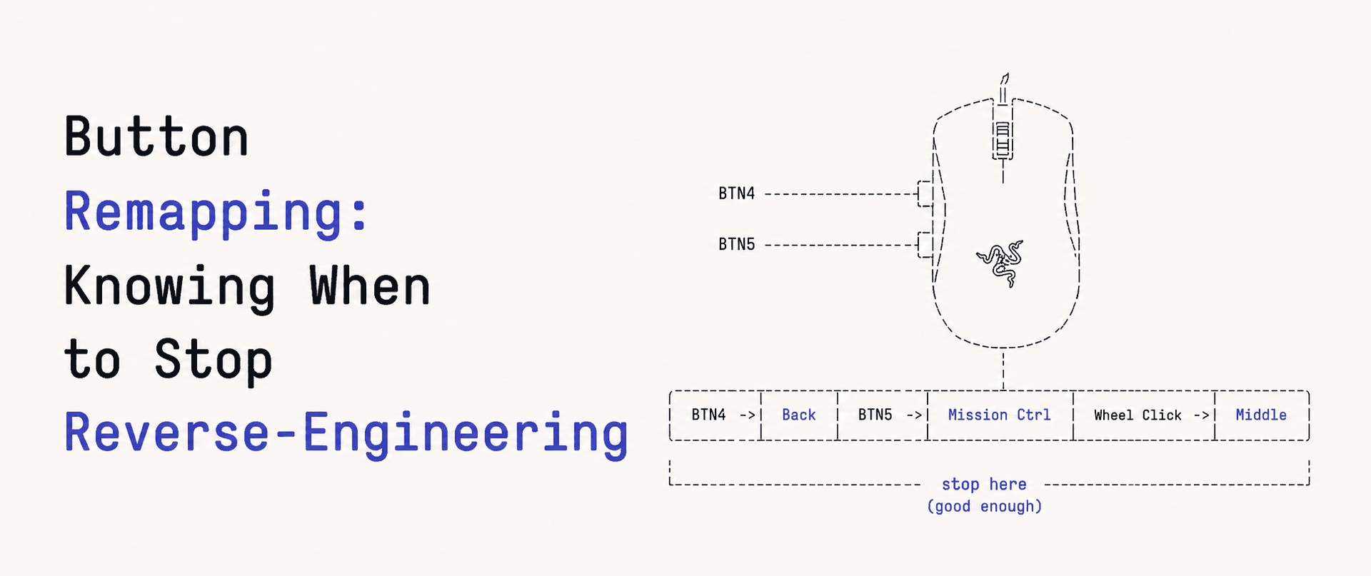 Button Remapping: Knowing When to Stop Reverse-Engineering